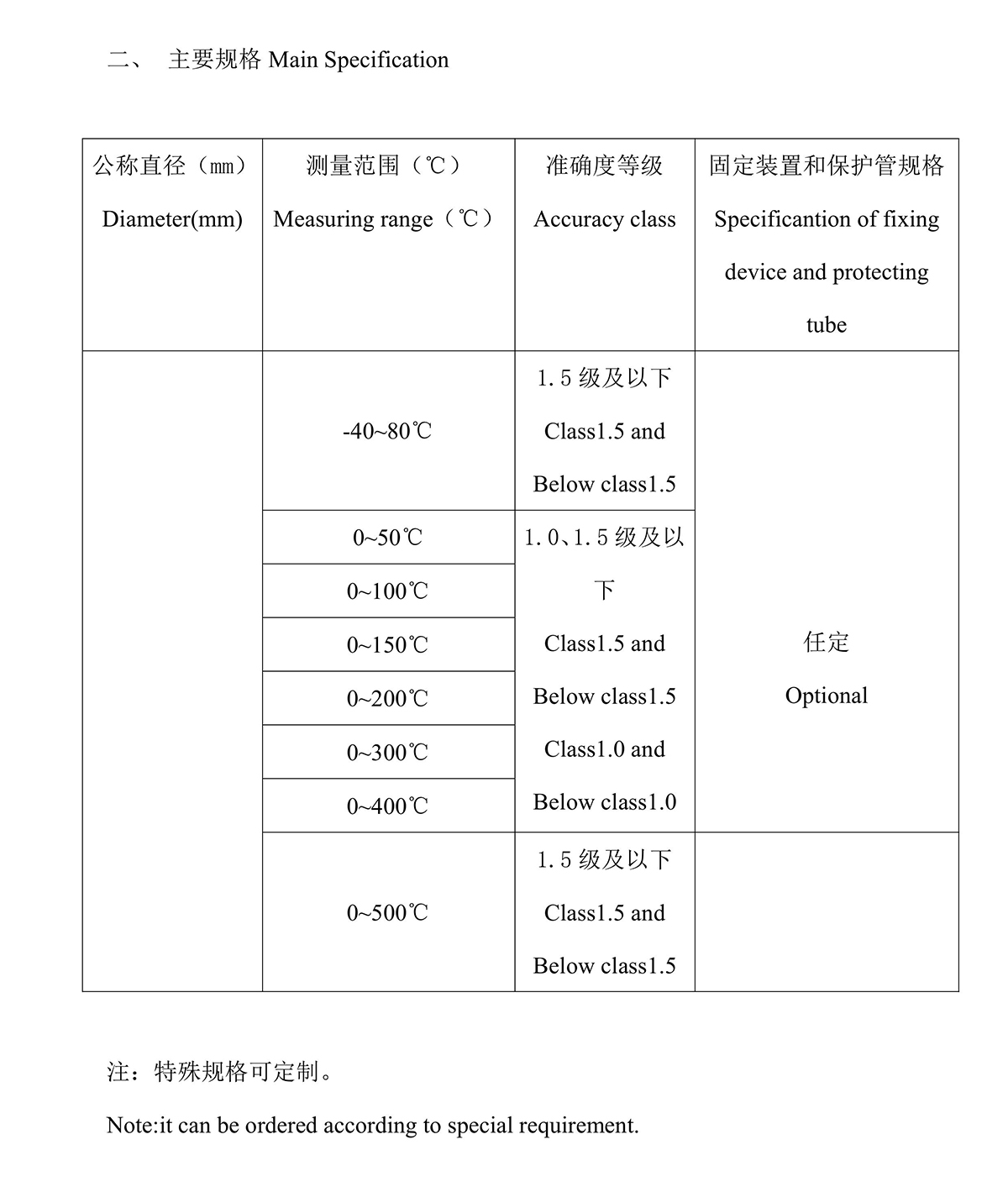 雙金屬溫度計(jì)中英文說明書0002.jpg